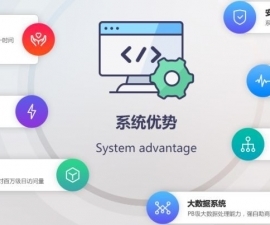 如何利用python編程能力幫助我們開發(fā)跨境電商