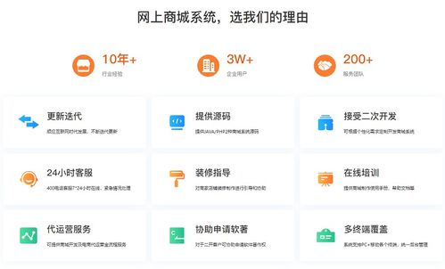 企業(yè)搭建b2b2c電商平臺(tái)有哪些好處