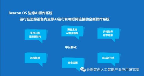 人工智能產(chǎn)業(yè)應(yīng)用研究院 人工智能實(shí)驗(yàn)室及成果展示篇