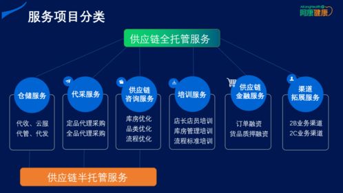 豫 見(jiàn)數(shù)字化 互聯(lián)網(wǎng) 醫(yī)藥供應(yīng)鏈重塑與數(shù)字化建設(shè)發(fā)展論壇 河南站 圓滿舉辦