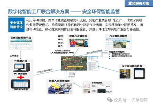 石化行業(yè)數(shù)字化智能工廠聯(lián)合解決方案 愿景 目標(biāo) 任務(wù) 技術(shù)解決方案 業(yè)務(wù)解決方案 合作地圖 推進(jìn)計(jì)劃