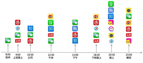 梵大集團 云流量工廠攜手知名媒體流量覆蓋稱霸行業(yè)