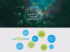 華登區(qū)塊狗現(xiàn)成系統(tǒng)開發(fā) 軟件開發(fā)