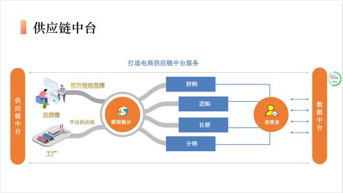 站在互聯(lián)網(wǎng)行業(yè)角度看 十四五 國(guó)家信息化規(guī)劃