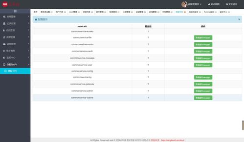 springcloud springboot mybatis架構(gòu)源碼 spring cloud spring boot mybatis架構(gòu)源碼 快速開發(fā)平臺(tái) 后臺(tái)管理平臺(tái) 分布式平臺(tái) 微服務(wù)平臺(tái)源碼