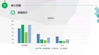 中國(guó)社交電商消費(fèi)者權(quán)益保護(hù)高峰論壇即將召開(kāi)