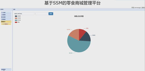 基于ssm的零食商城系統(tǒng) 帶文檔