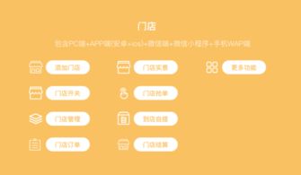 b2b2c商城系統(tǒng) 支持 商家入駐 平臺(tái)自營(yíng) ,助您打造企業(yè)級(jí)商城