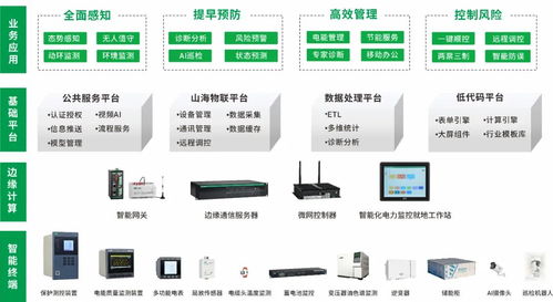 邀請函 cet中電技術(shù)邀您參加2025有色金屬智能工廠大會