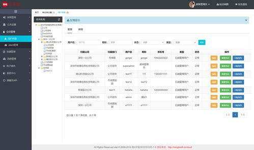 java版分布式微服務云開發(fā)架構 spring cloud spring boot mybatis elementui 之java數組小細節(jié)