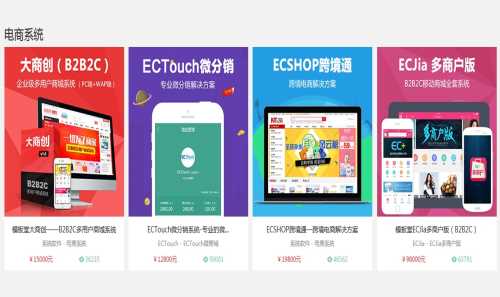 甘肅電子商務系統(tǒng)開發(fā) 甘肅電子商務系統(tǒng)價格高清圖片 高清大圖