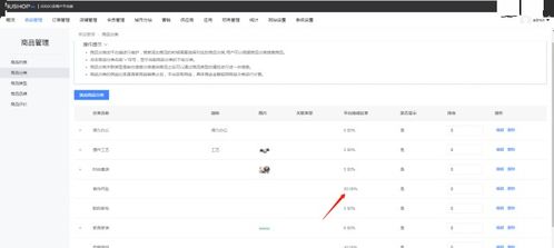 多商戶b2b2c商城系統(tǒng)是什么,又是怎樣去盈利的呢