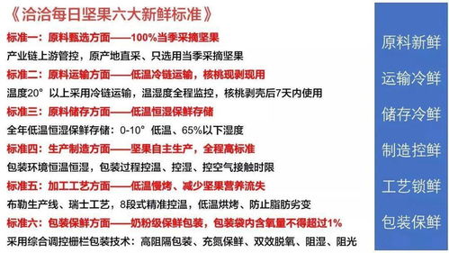 225.4億 洽洽斬獲中國品牌價值500強,并成為堅果行業(yè)標(biāo)志性品牌