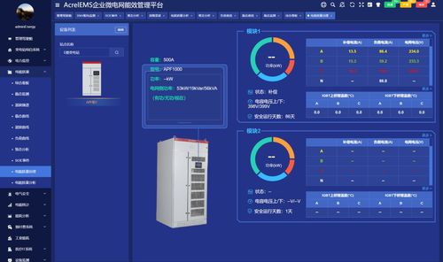 淺談配電能效管理系統(tǒng)在紡織廠能耗成本的研究